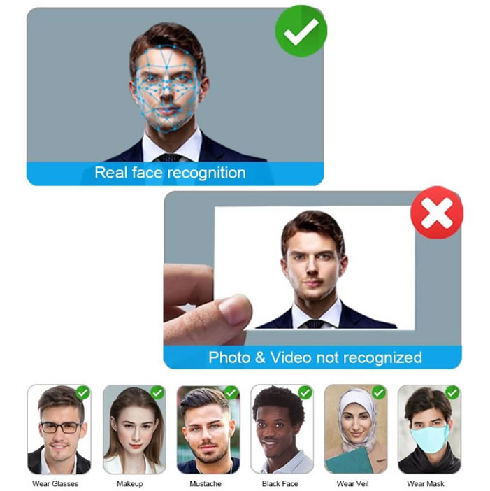 Biometric AI20 Dynamic Facial Recognition System For Access Control